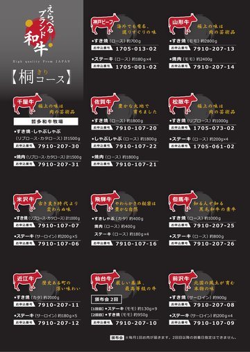 山形牛の誌面（1ページ）
