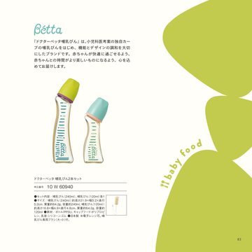 ドクターベッタの誌面（85ページ）