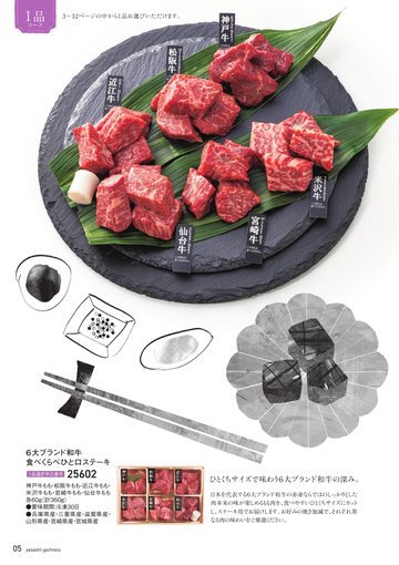 6大ブランド和牛の誌面（6ページ）