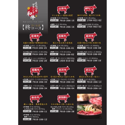 カタログギフト えらべるブランド和牛 31,000円コース 柊（ひいらぎ）
